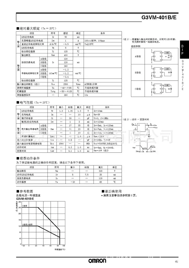 kraken̵G3VM-401BE