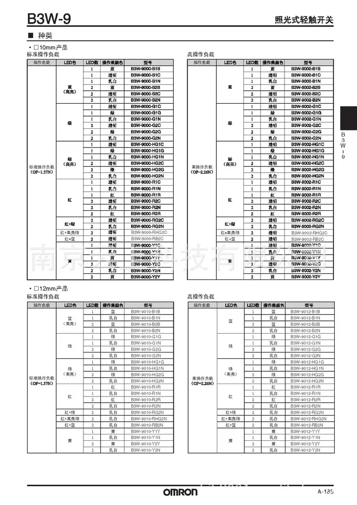 krakenB3W-9